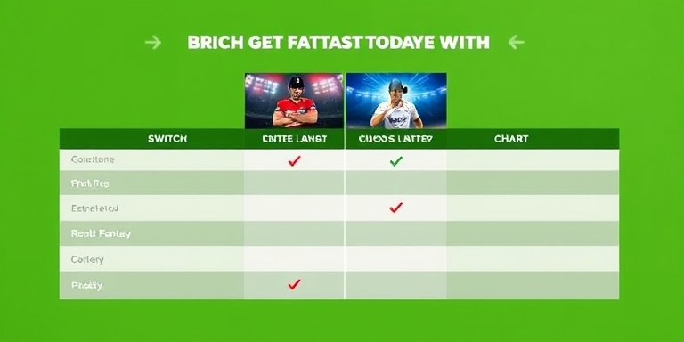 Why switch to WinBuzz VIP Pro VIP